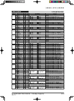 Предварительный просмотр 196 страницы Epson S1C63003 Technical Manual