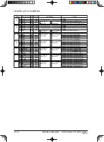 Предварительный просмотр 197 страницы Epson S1C63003 Technical Manual