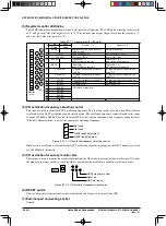 Предварительный просмотр 199 страницы Epson S1C63003 Technical Manual