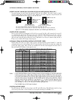 Предварительный просмотр 201 страницы Epson S1C63003 Technical Manual