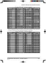 Предварительный просмотр 204 страницы Epson S1C63003 Technical Manual