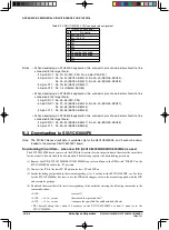 Предварительный просмотр 205 страницы Epson S1C63003 Technical Manual