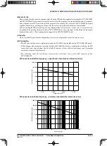 Предварительный просмотр 208 страницы Epson S1C63003 Technical Manual