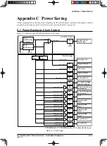 Предварительный просмотр 210 страницы Epson S1C63003 Technical Manual