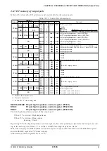 Предварительный просмотр 55 страницы Epson S1C63358 Technical Manual