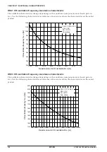 Предварительный просмотр 136 страницы Epson S1C63358 Technical Manual