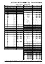 Предварительный просмотр 147 страницы Epson S1C63358 Technical Manual