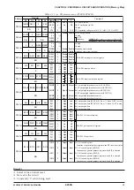 Preview for 25 page of Epson S1C63454 Technical Manual