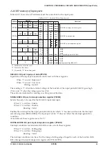 Preview for 39 page of Epson S1C63454 Technical Manual