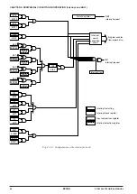 Preview for 96 page of Epson S1C63454 Technical Manual