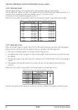 Preview for 98 page of Epson S1C63454 Technical Manual