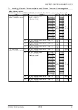 Preview for 111 page of Epson S1C63454 Technical Manual