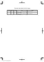 Preview for 3 page of Epson S1C63558 Technical Manual