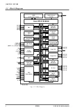 Preview for 12 page of Epson S1C63558 Technical Manual