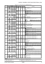 Preview for 25 page of Epson S1C63558 Technical Manual