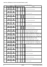 Preview for 26 page of Epson S1C63558 Technical Manual