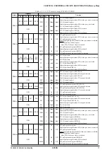 Preview for 27 page of Epson S1C63558 Technical Manual