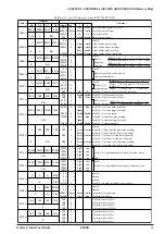 Preview for 29 page of Epson S1C63558 Technical Manual