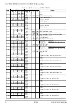 Preview for 30 page of Epson S1C63558 Technical Manual