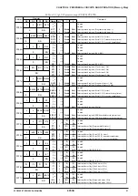 Preview for 31 page of Epson S1C63558 Technical Manual