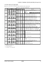 Preview for 47 page of Epson S1C63558 Technical Manual