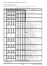 Preview for 54 page of Epson S1C63558 Technical Manual