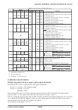 Preview for 55 page of Epson S1C63558 Technical Manual