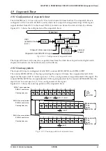 Preview for 71 page of Epson S1C63558 Technical Manual