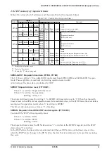 Preview for 73 page of Epson S1C63558 Technical Manual