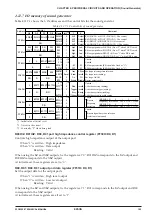 Preview for 115 page of Epson S1C63558 Technical Manual