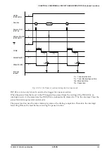 Preview for 133 page of Epson S1C63558 Technical Manual