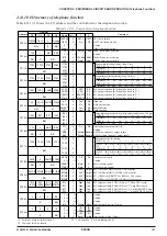 Preview for 137 page of Epson S1C63558 Technical Manual