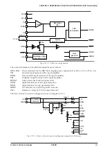 Preview for 147 page of Epson S1C63558 Technical Manual