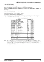 Preview for 157 page of Epson S1C63558 Technical Manual