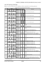 Preview for 159 page of Epson S1C63558 Technical Manual