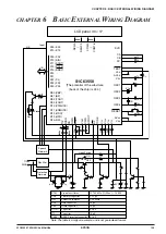 Preview for 169 page of Epson S1C63558 Technical Manual