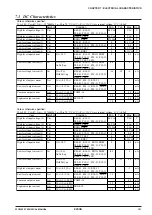 Preview for 171 page of Epson S1C63558 Technical Manual