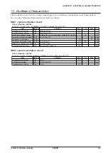 Preview for 173 page of Epson S1C63558 Technical Manual