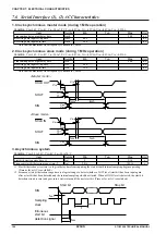 Preview for 174 page of Epson S1C63558 Technical Manual