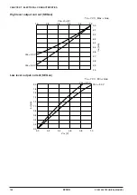 Preview for 178 page of Epson S1C63558 Technical Manual