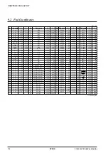 Preview for 182 page of Epson S1C63558 Technical Manual