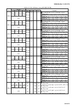 Preview for 25 page of Epson S1C63616 Technical Manual