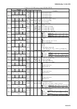 Preview for 29 page of Epson S1C63616 Technical Manual