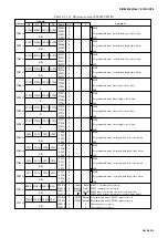 Preview for 32 page of Epson S1C63616 Technical Manual