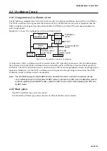 Preview for 46 page of Epson S1C63616 Technical Manual