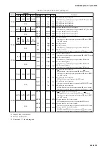 Preview for 59 page of Epson S1C63616 Technical Manual