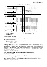 Preview for 62 page of Epson S1C63616 Technical Manual