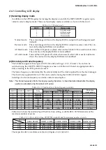 Предварительный просмотр 72 страницы Epson S1C63616 Technical Manual