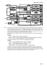 Preview for 106 page of Epson S1C63616 Technical Manual