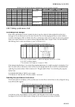 Предварительный просмотр 131 страницы Epson S1C63616 Technical Manual